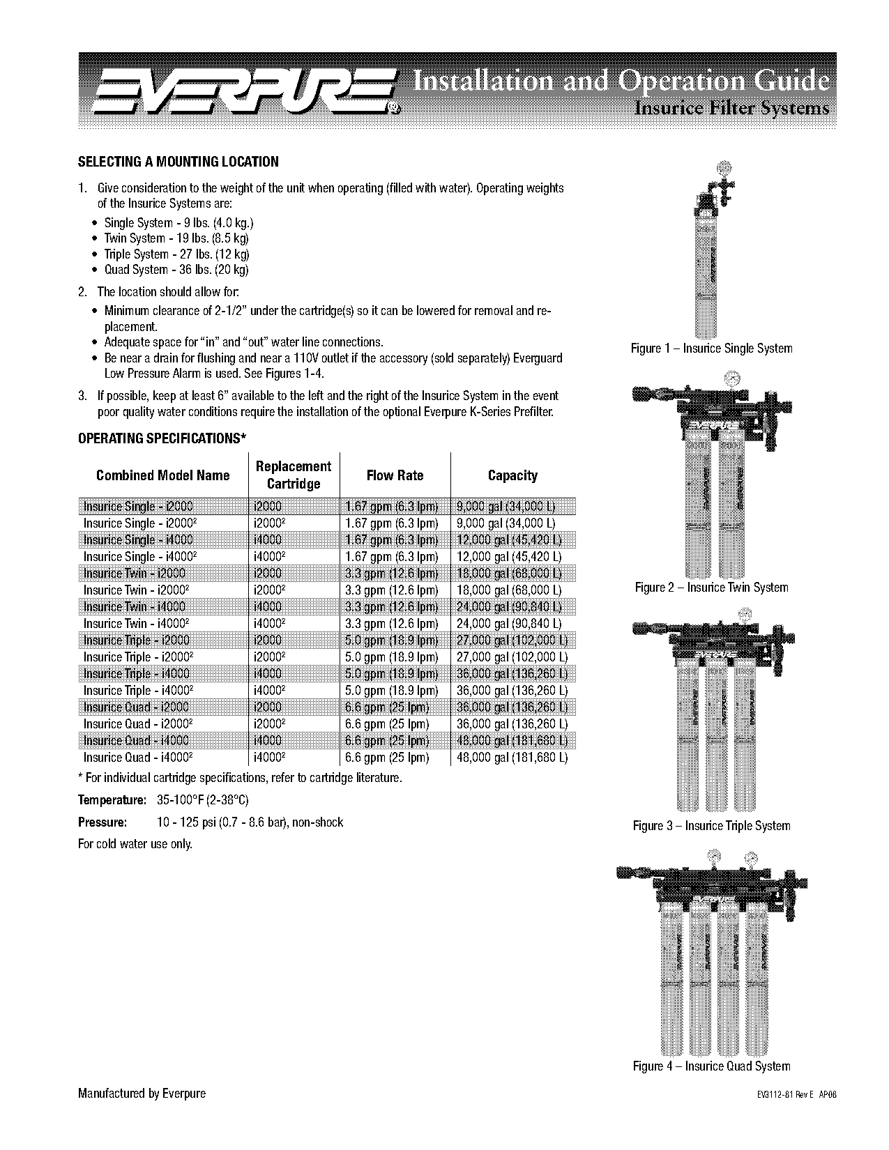 everpure water filter system manual