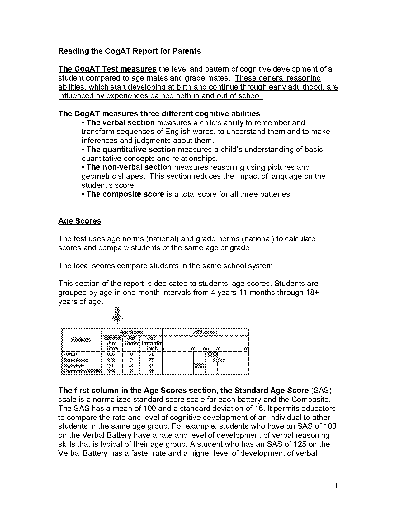 ccat sample test online