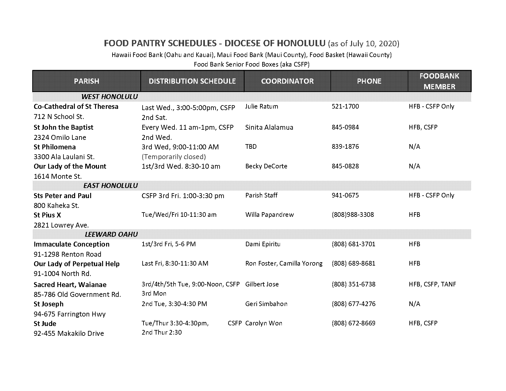 ministry schedule st theresa church