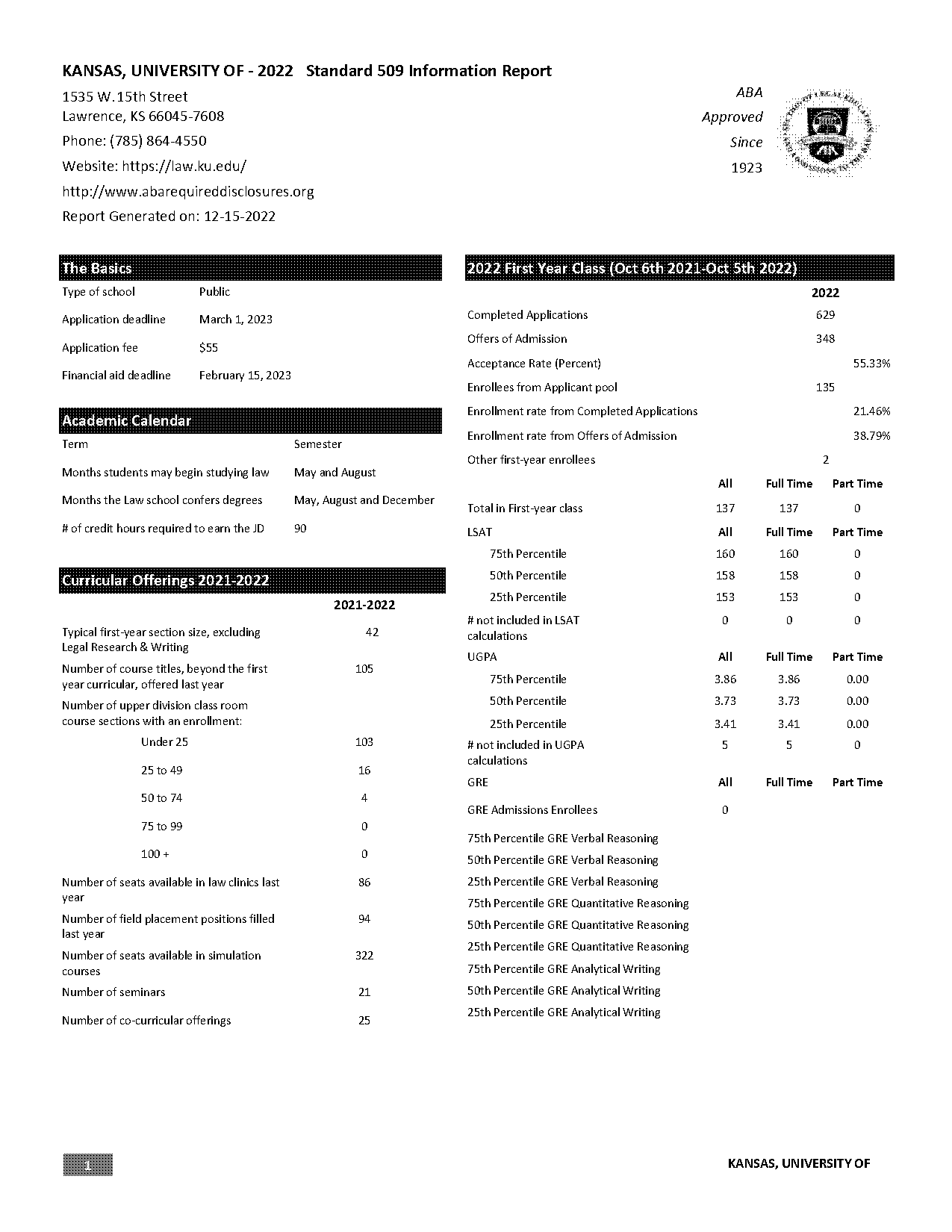 kansas university application fee