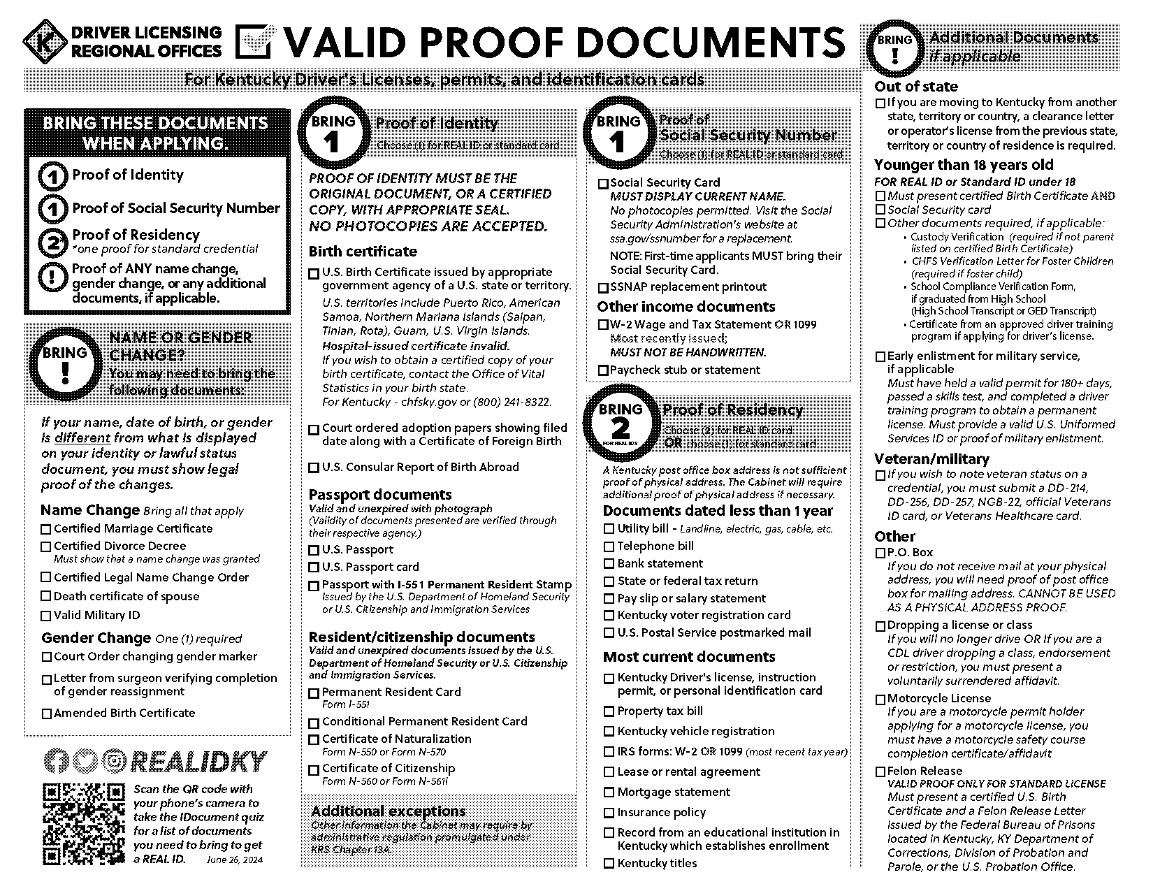 postal id requirements renewal