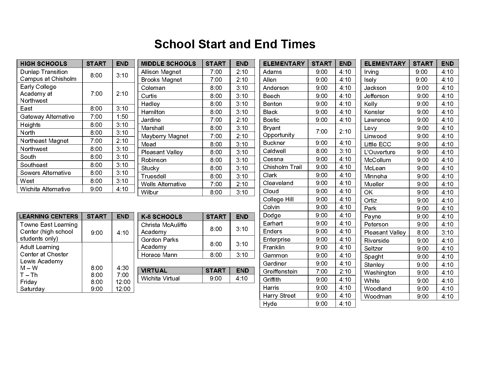 benton middle school bell schedule