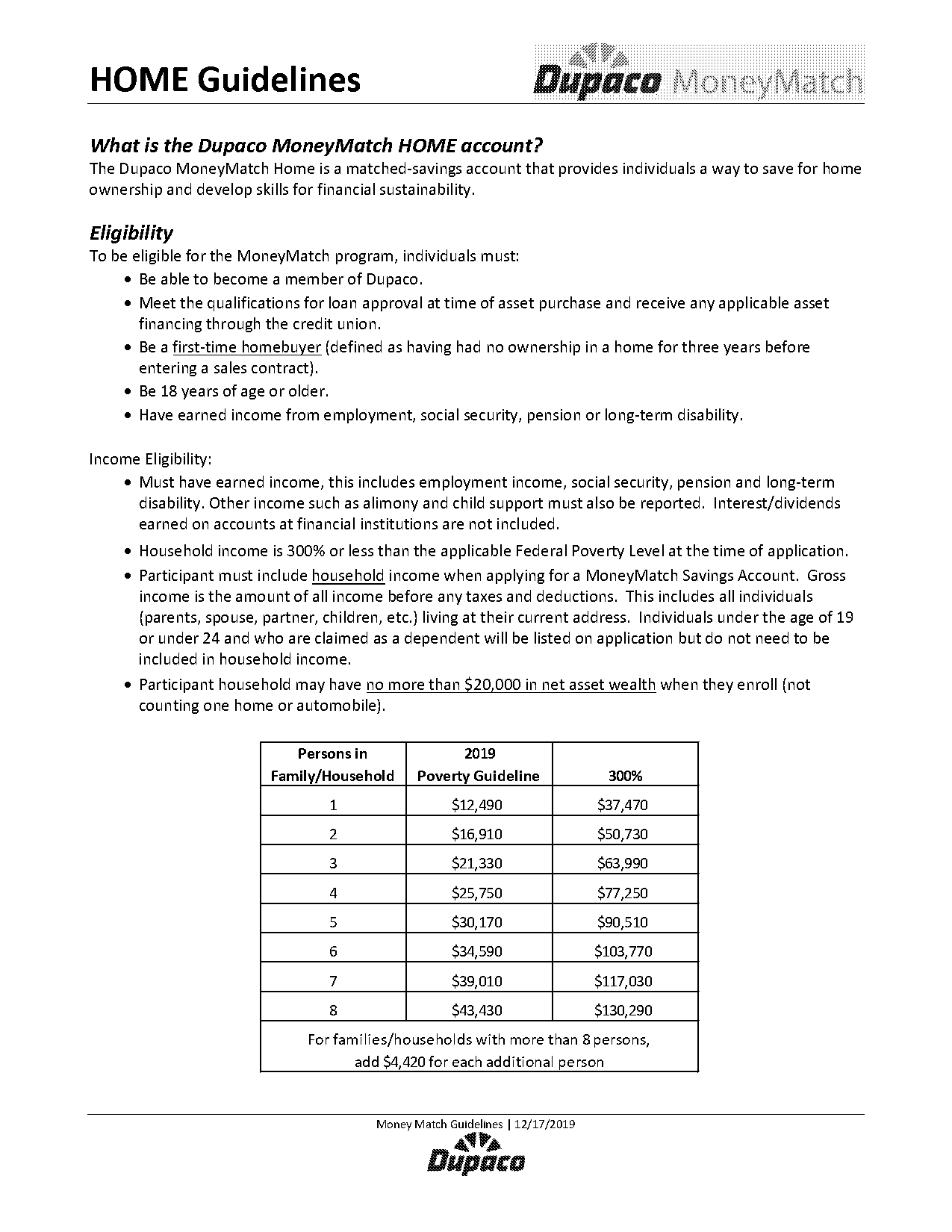 dupaco mortgage closing costs