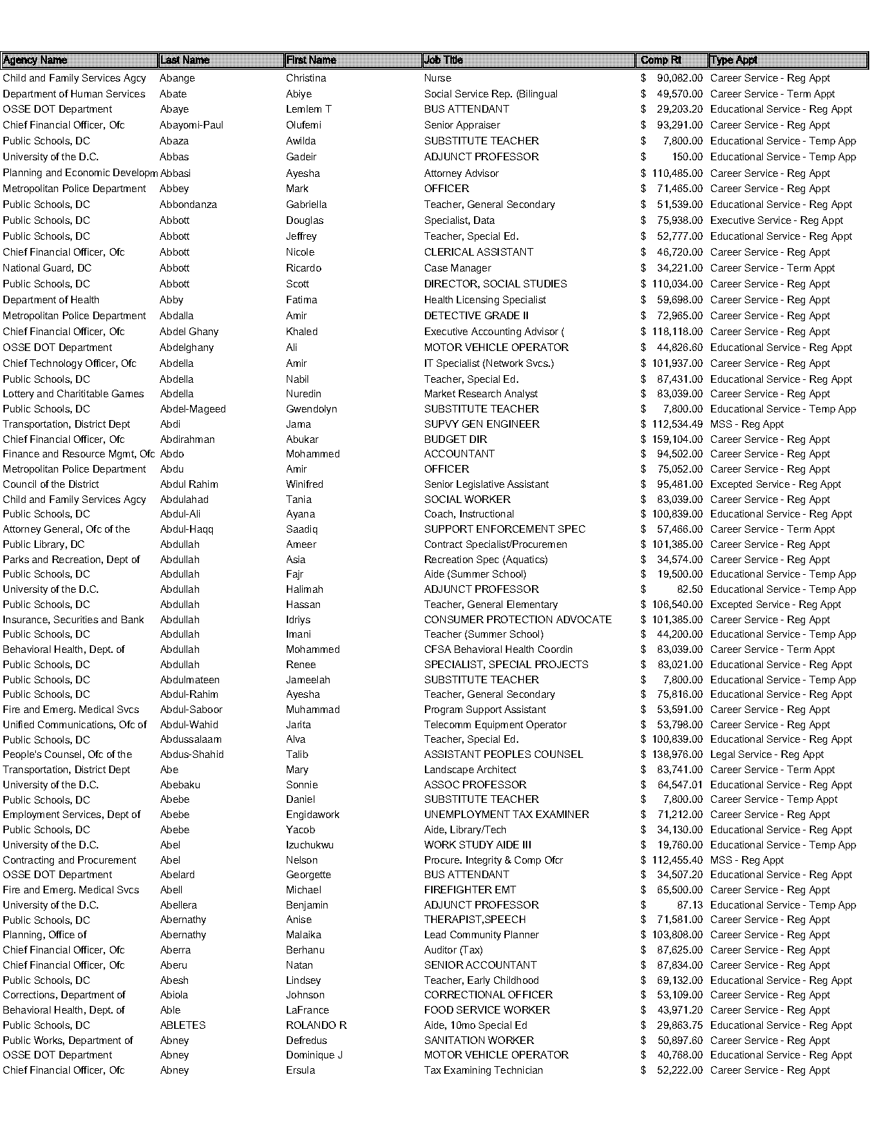 charlotte michigan pay speeding ticket