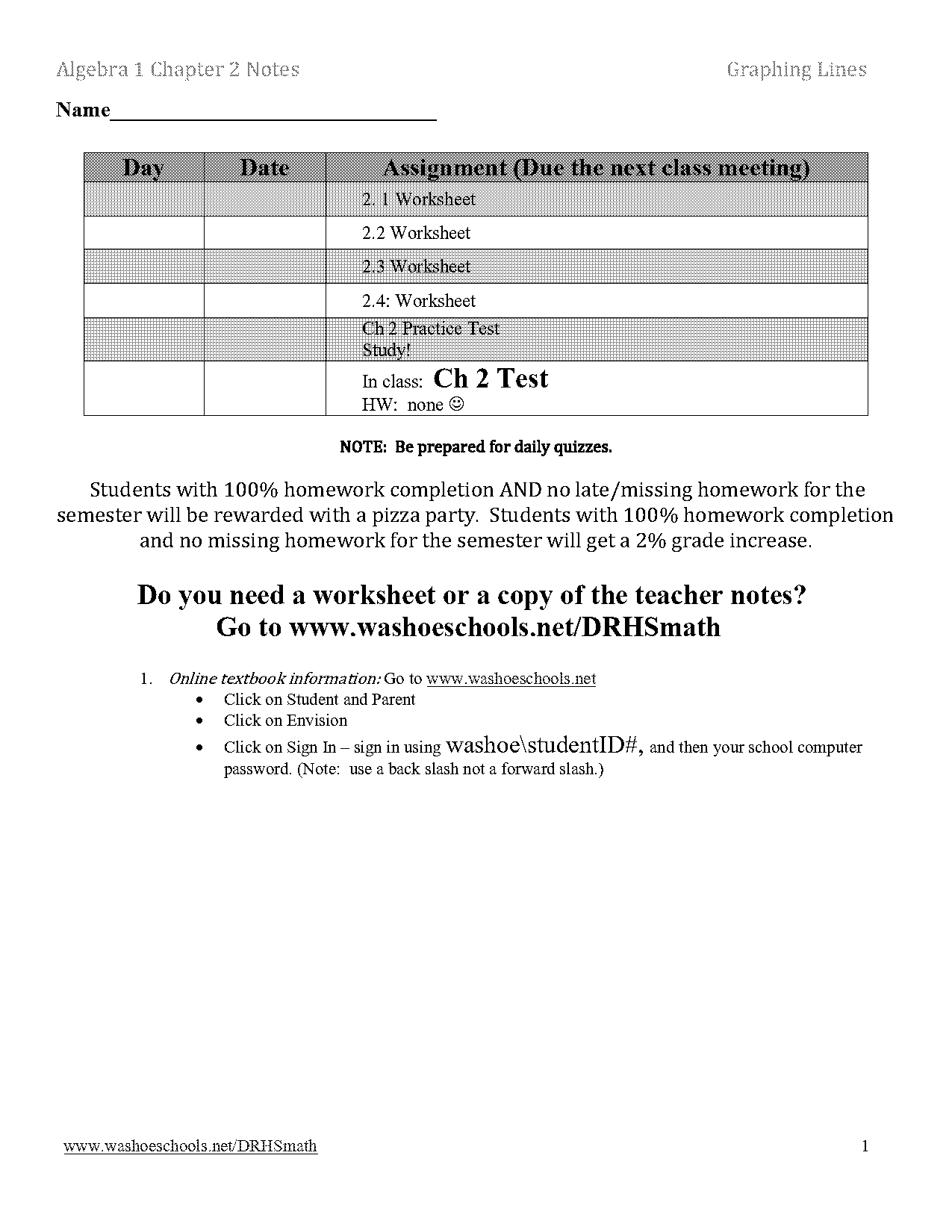 how to convert slope intercept into standard form