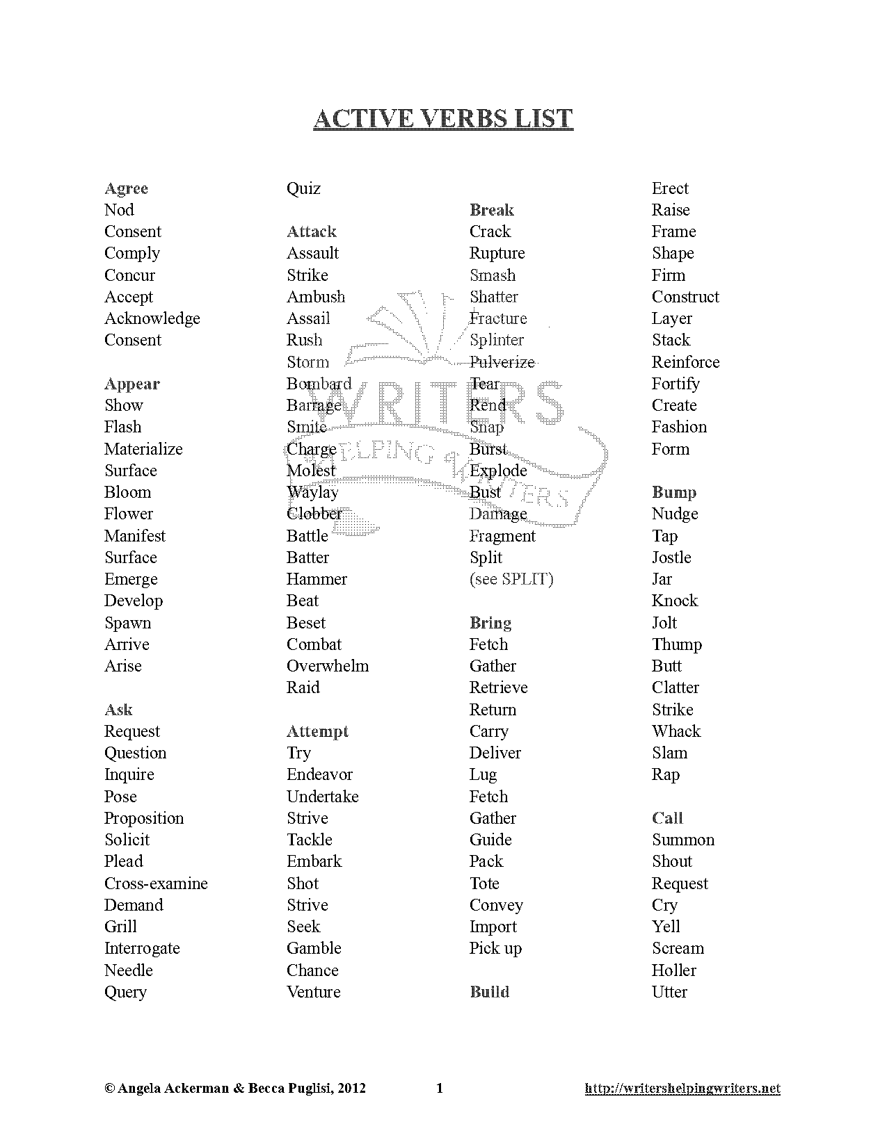 past and present tense words list