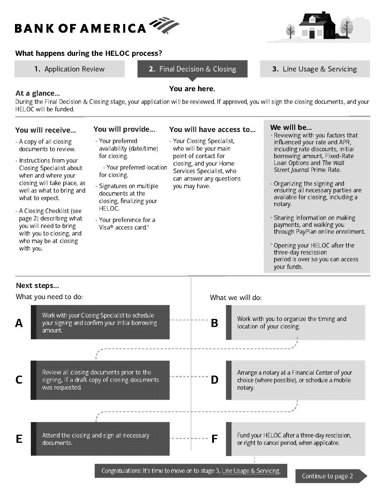 bank of america notary fees