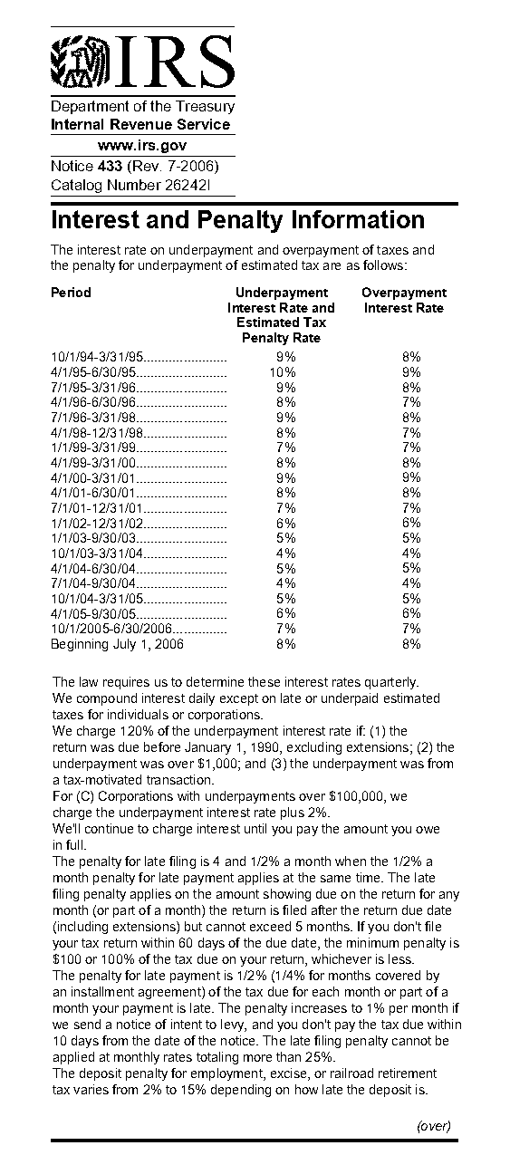 irs penalty for late payment of taxes