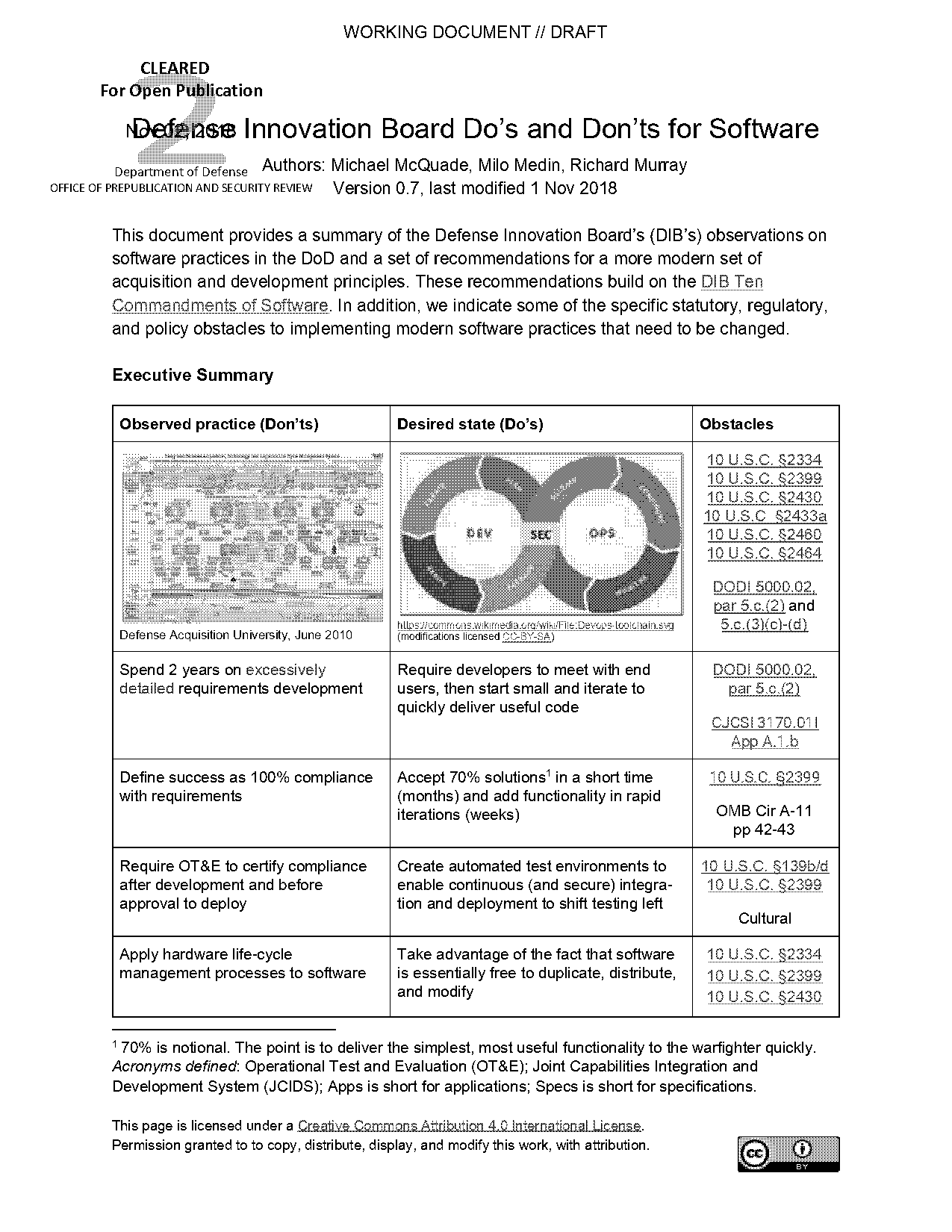 long term software contracts