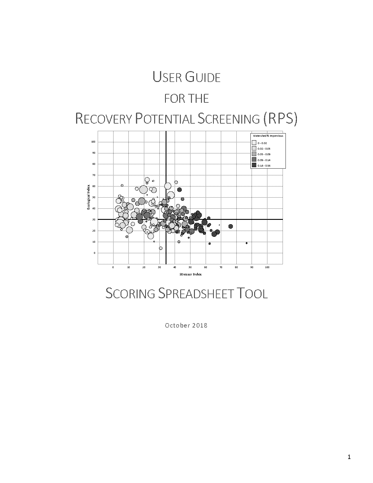 excel if cell equals value add row to another worksheet