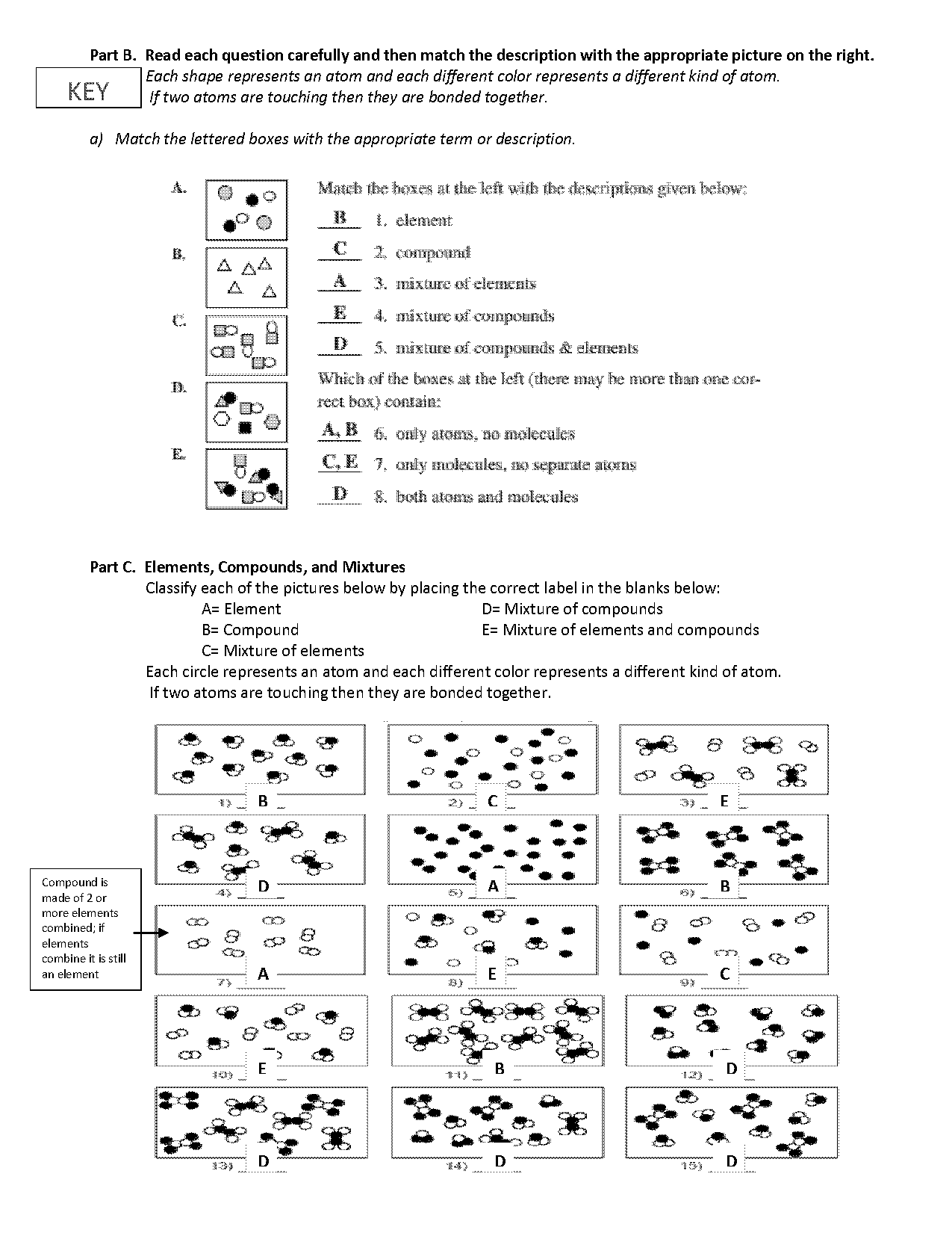 overview atoms elements compounds and mixtures worksheet answer key