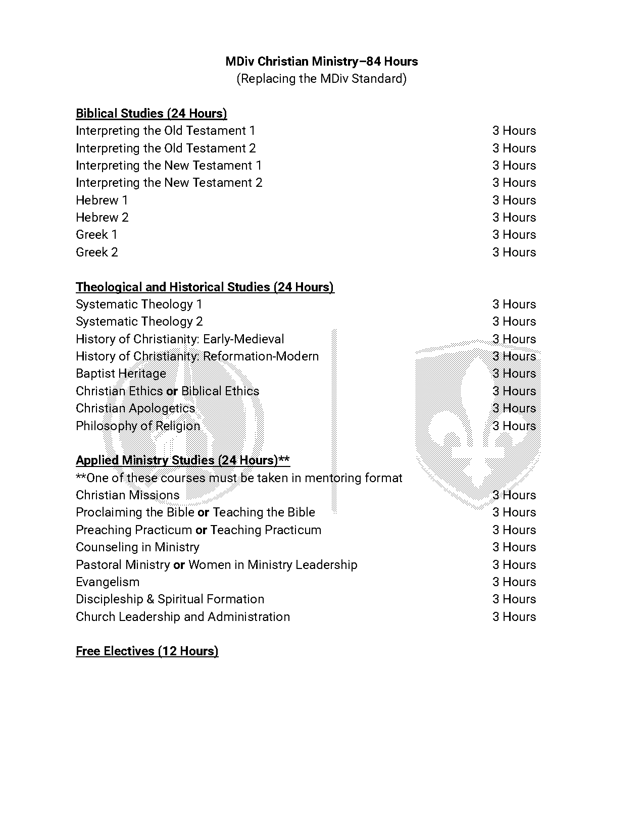 small group bible studies old testament