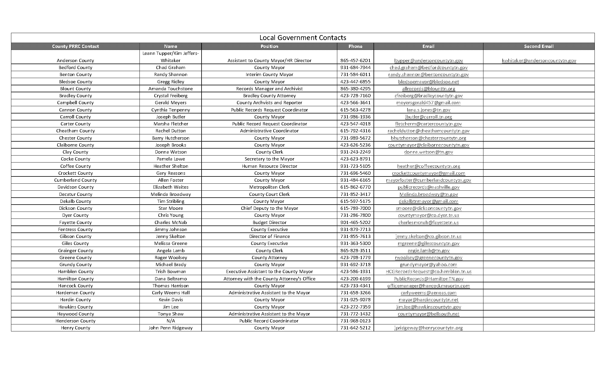 johnson county court records request