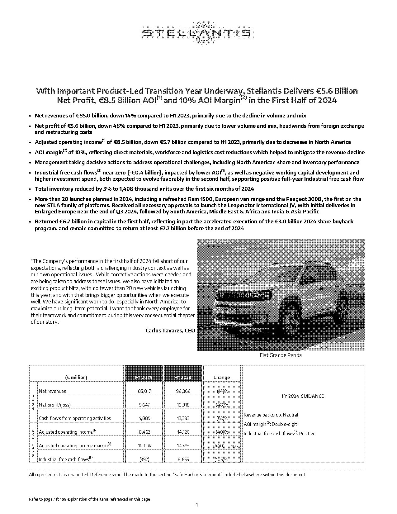 new electric car launching report pdf