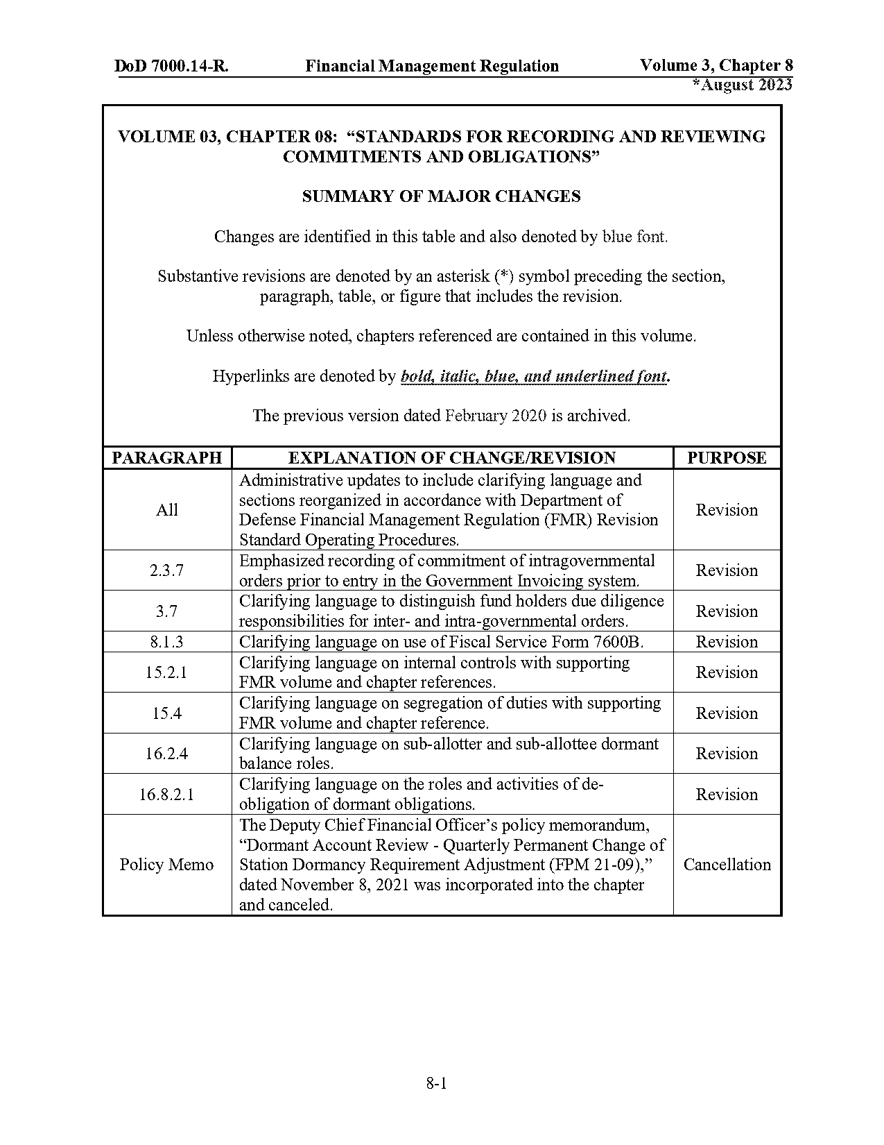 end of the year contract settlements