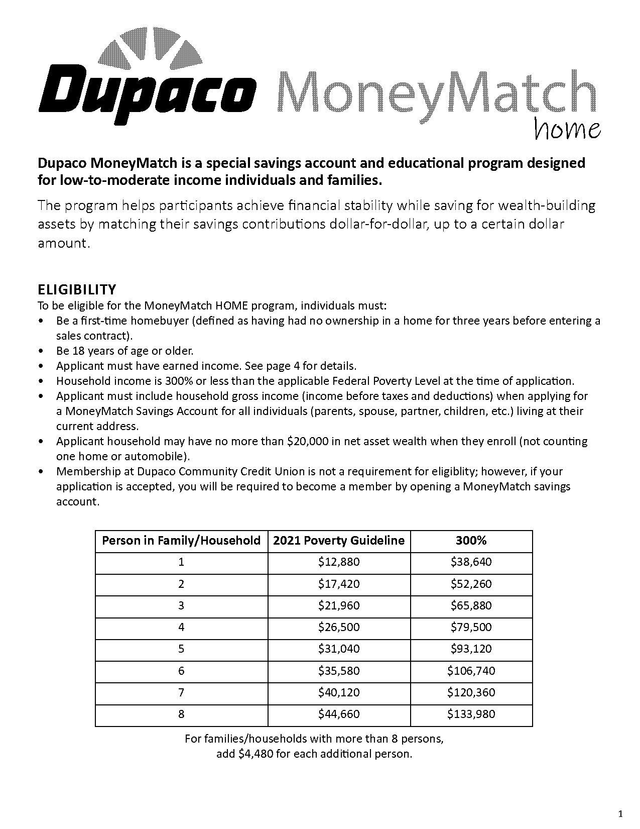 dupaco mortgage closing costs