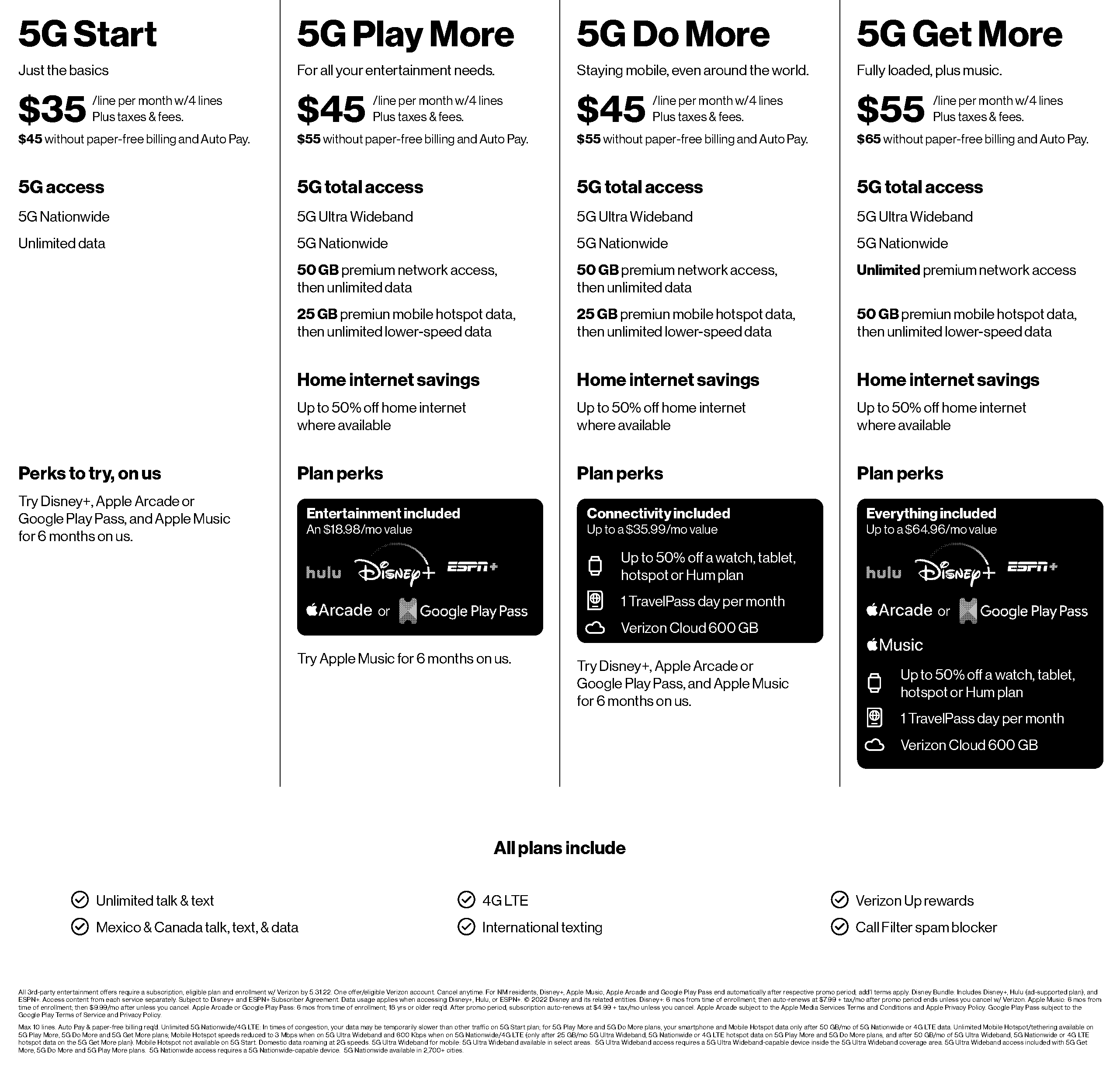 verizon wireless new offers