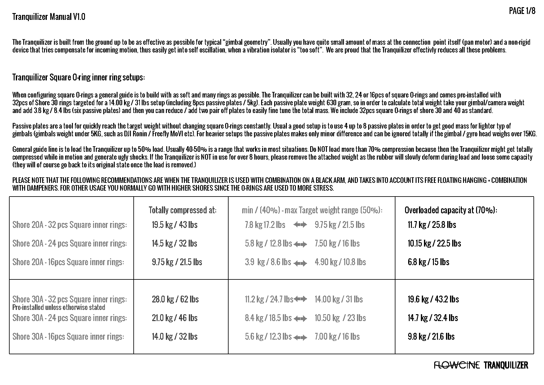 freefly movi pro instructions