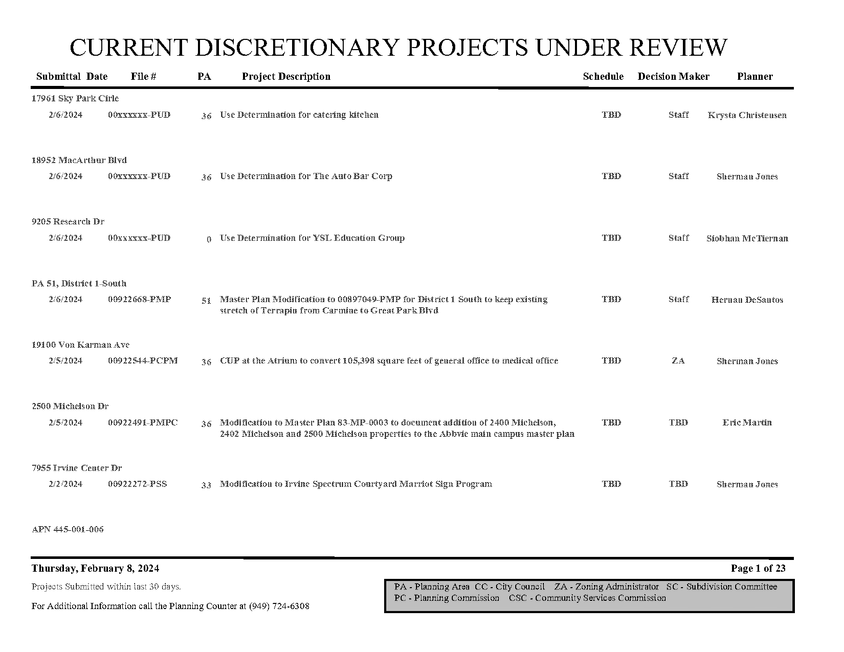 condell park school plan