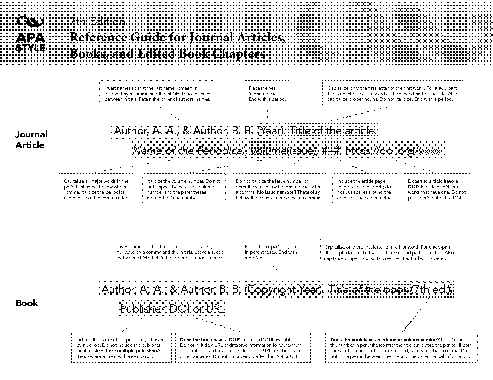 how to make a quick reference book