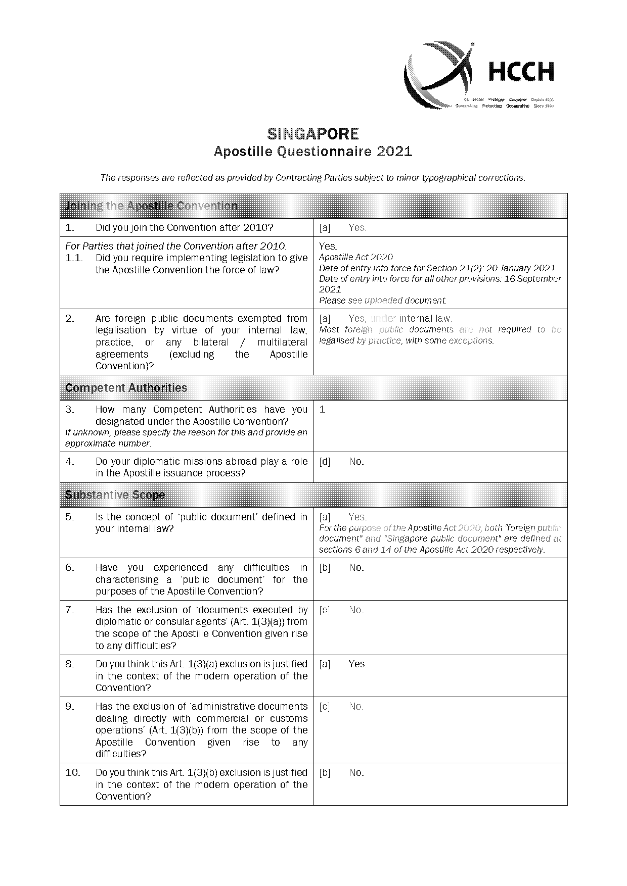 apostille document in singapore