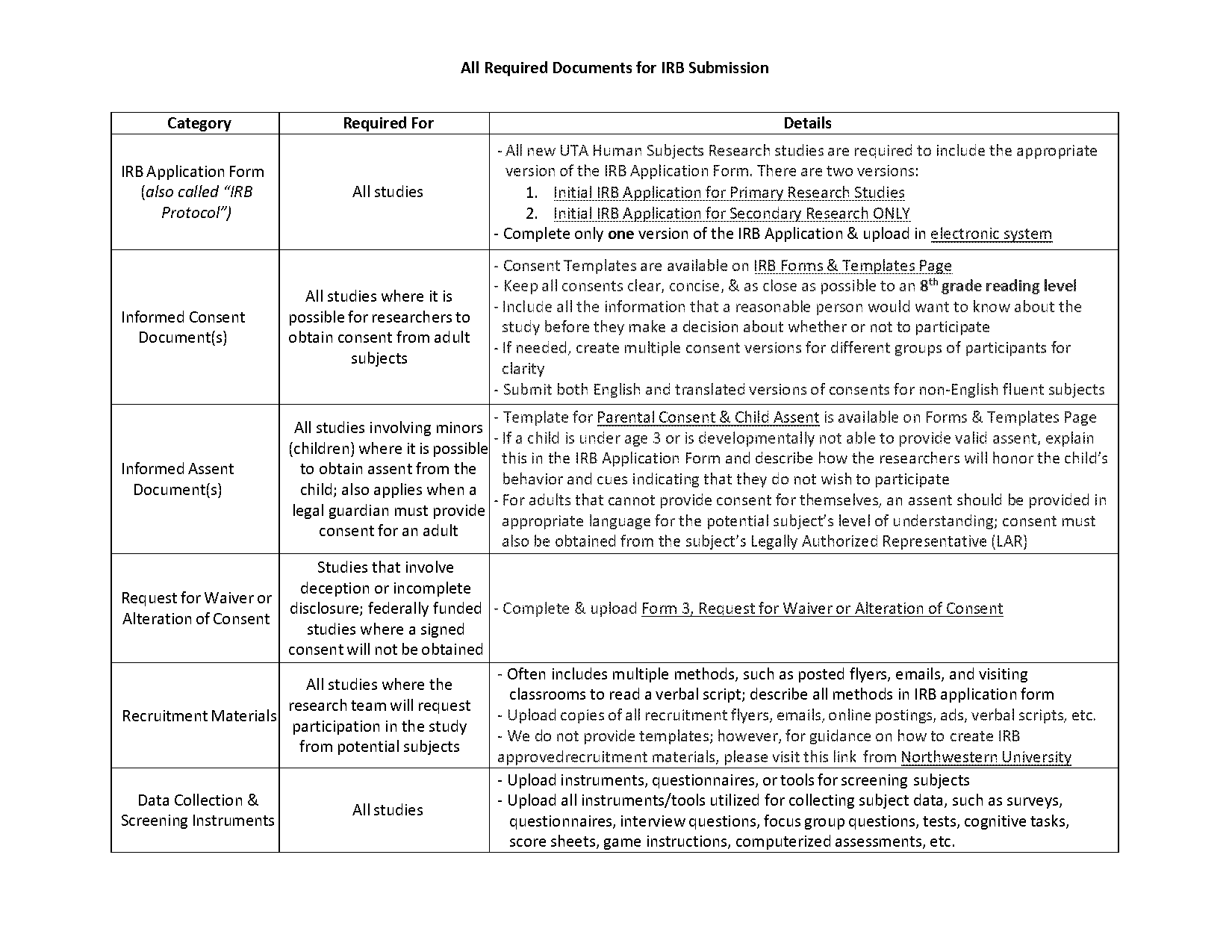 eirb adult consent form