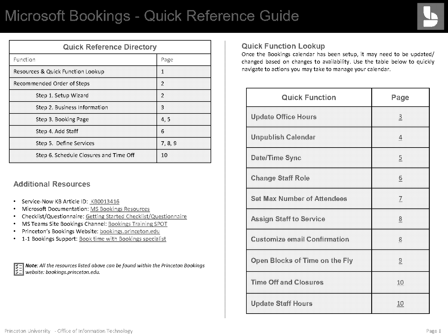 how to make a quick reference book