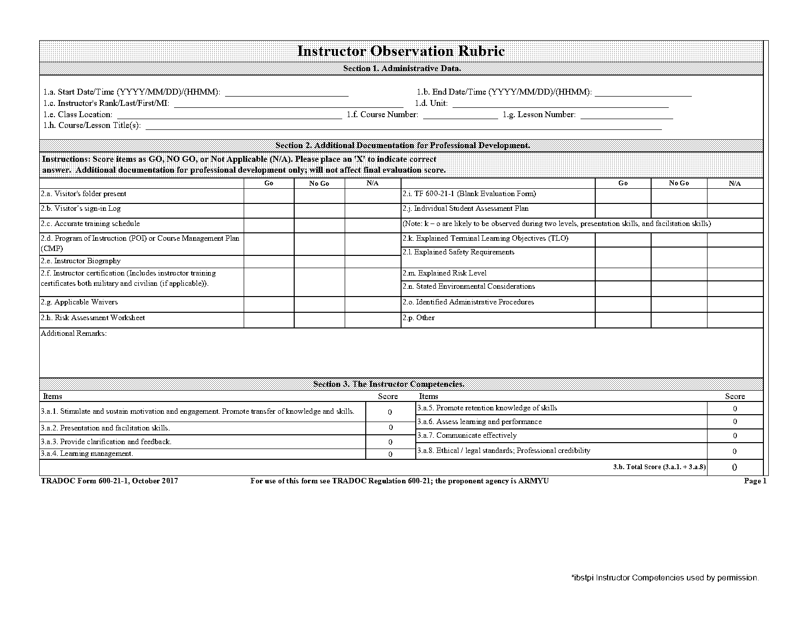 presentation skills evaluation template