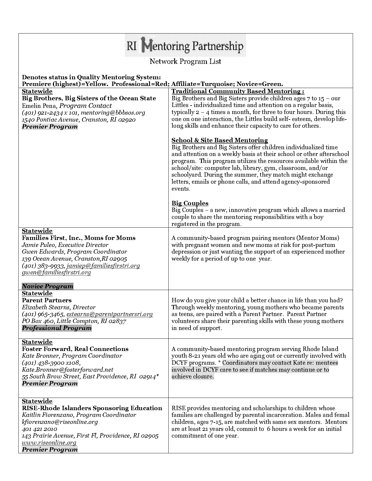 newport ri public schools volunteer form