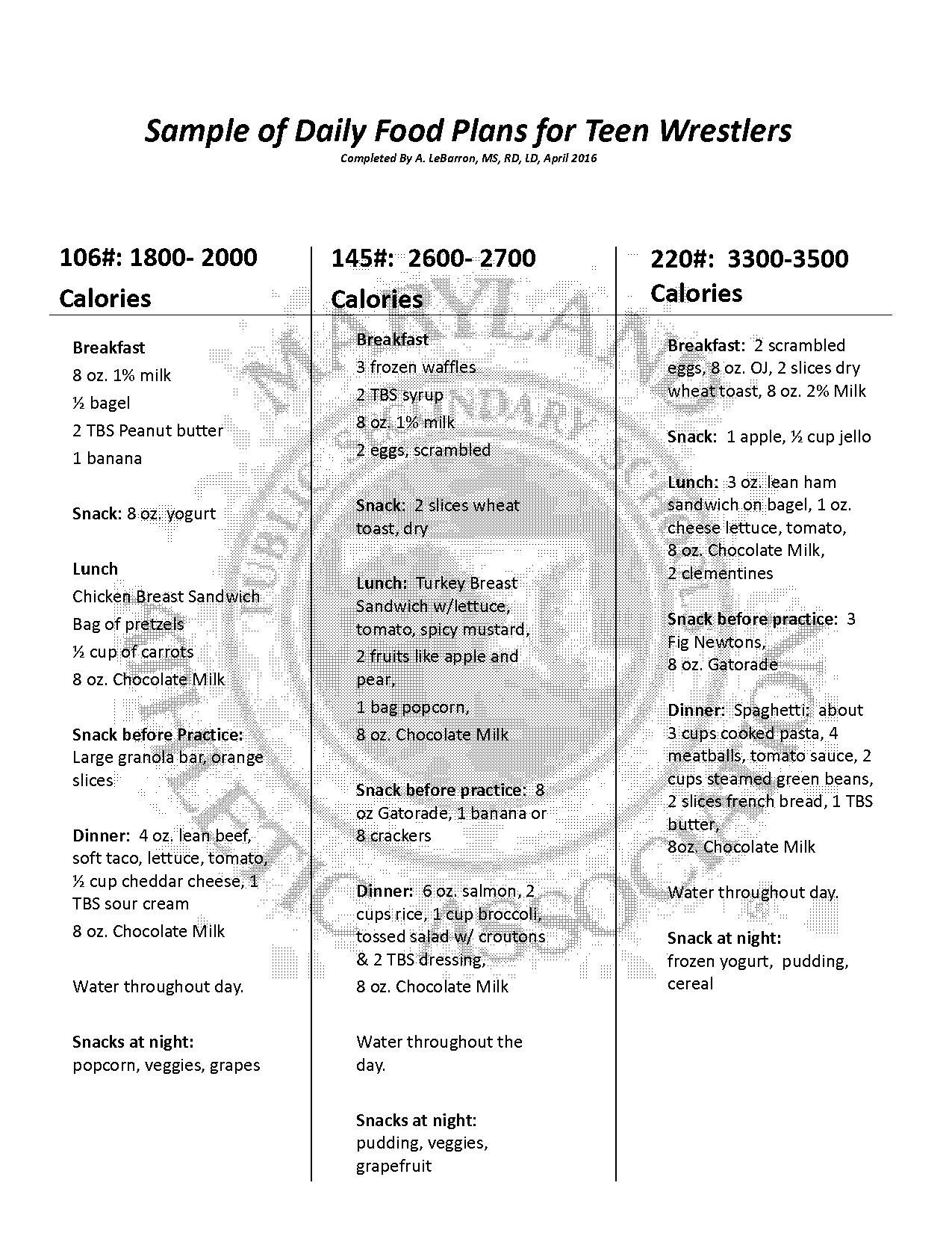 breakfast ideas diet plan