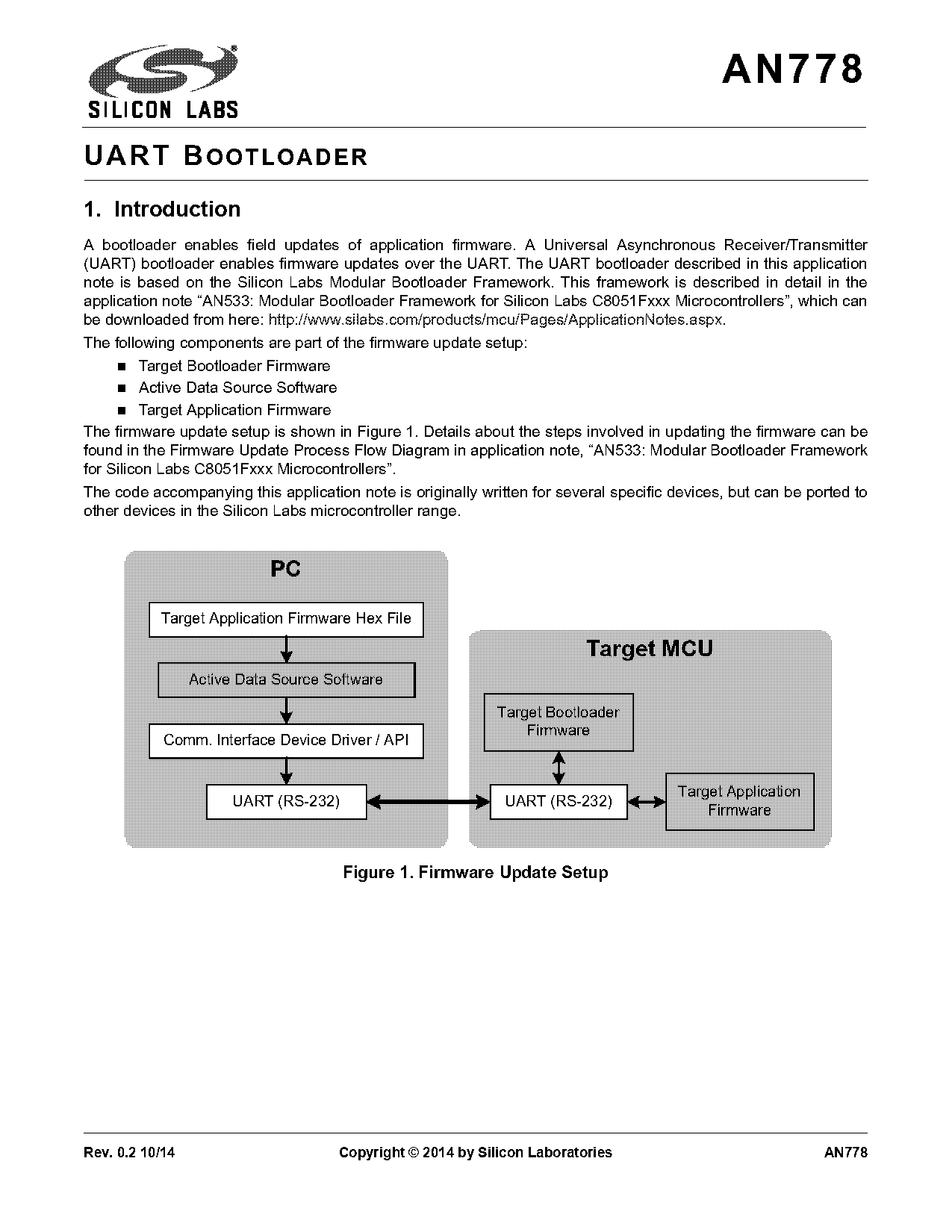 universal asynchronous receiver transmitter meaning