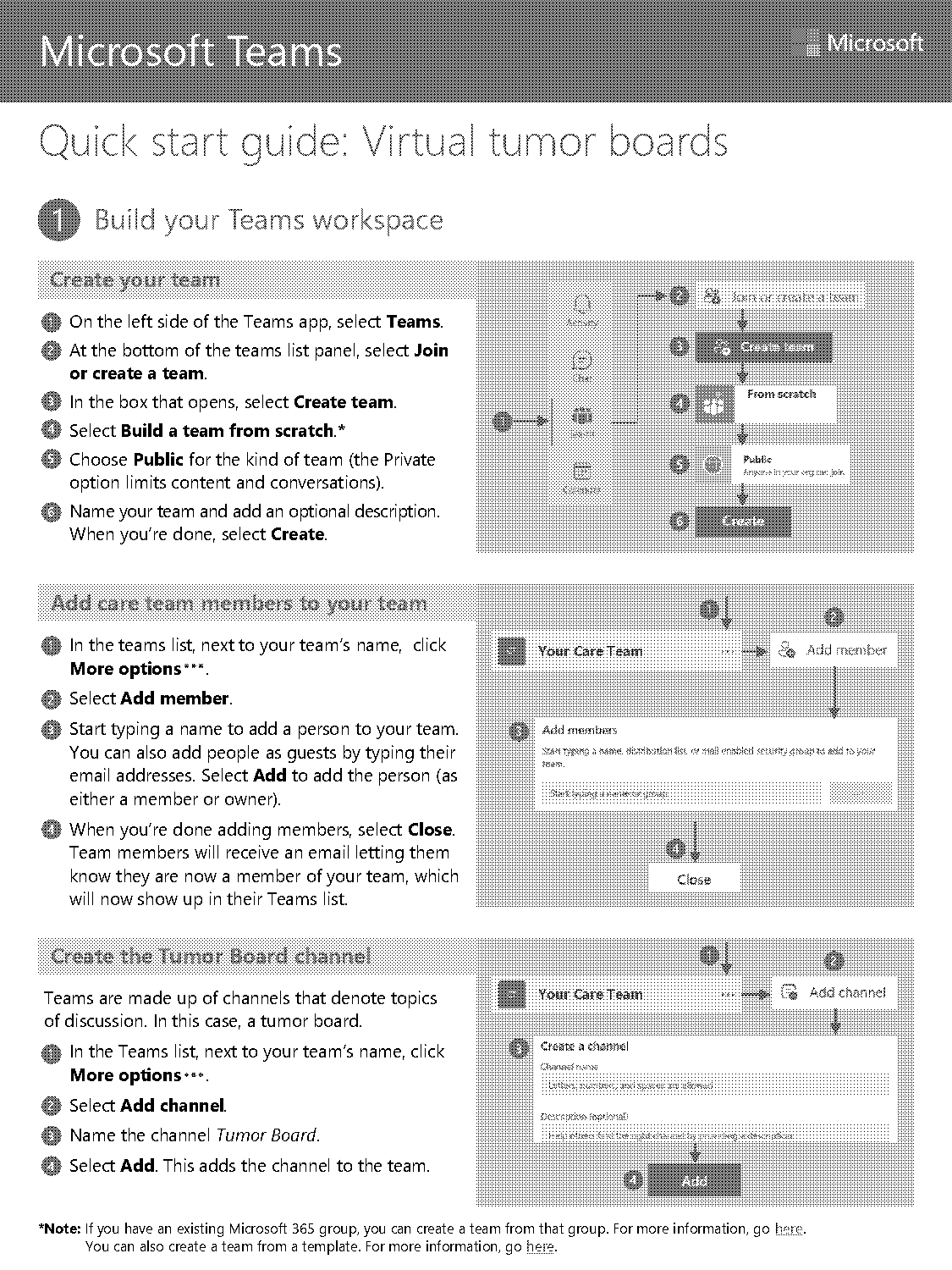 create a team using an existing team as a template