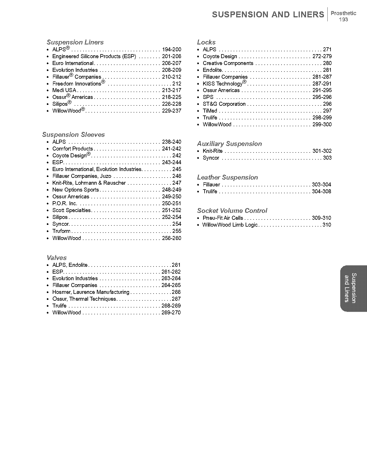 ossur above knee check socket order form